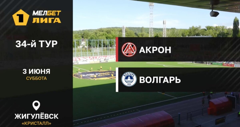 Динамо Махачкала &mdash; Алания. Голы и лучшие моменты